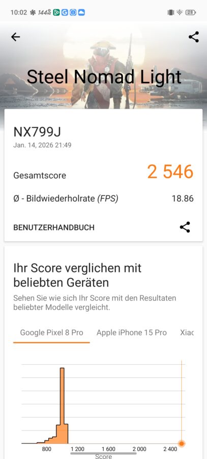 RedMagic 11 Air Test Benchmark 14 RedMagic 11 Air Test Benchmark 14