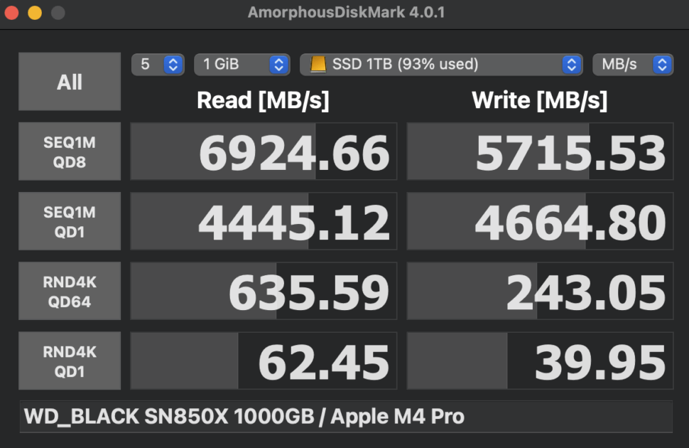 Terramaster D1 SSD Pro SSD Speedtest Terramaster D1 SSD Pro SSD Speedtest