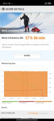 Redmi Note 15 Pro Akkulaufzeit 120 Redmi Note 15 Pro Akkulaufzeit 120