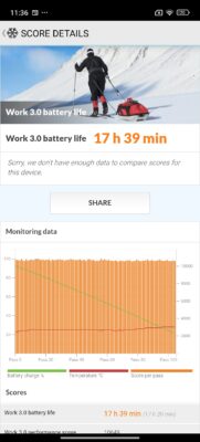 Redmi Note 15 Pro Akkulaufzeit Auto Redmi Note 15 Pro Akkulaufzeit Auto