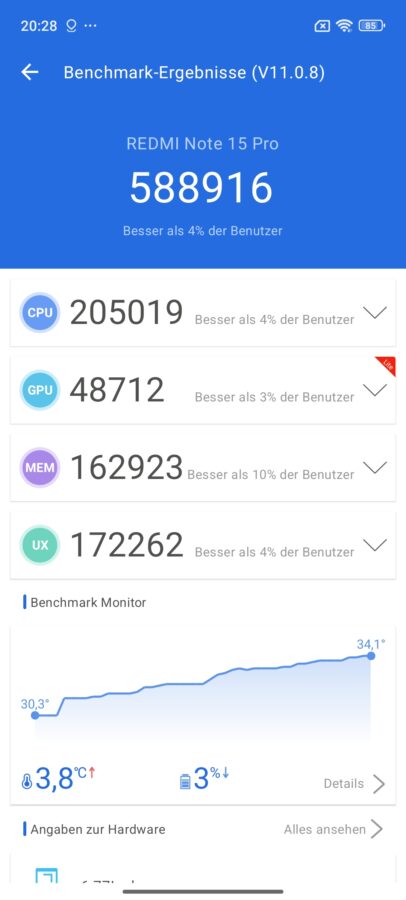 Redmi Note 15 Pro Benchmarks 3 Redmi Note 15 Pro Benchmarks 3