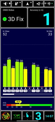 Redmi Note 15 Pro Konnektivitaet 2 Redmi Note 15 Pro Konnektivitaet 2