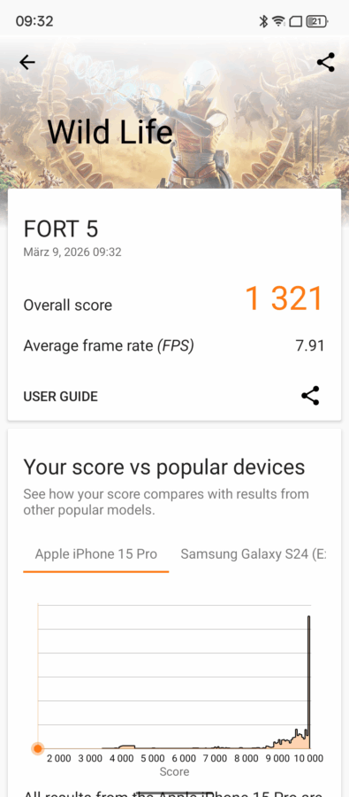 Blackview Fort 5 Benchmark 3 Blackview Fort 5 Benchmark 3