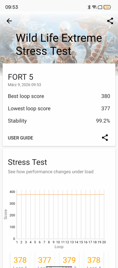 Blackview Fort 5 Benchmark 4 Blackview Fort 5 Benchmark 4