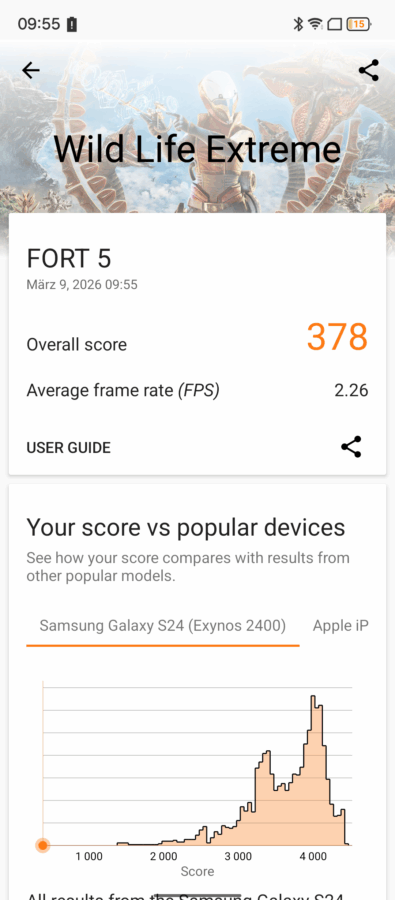 Blackview Fort 5 Benchmark 5 Blackview Fort 5 Benchmark 5