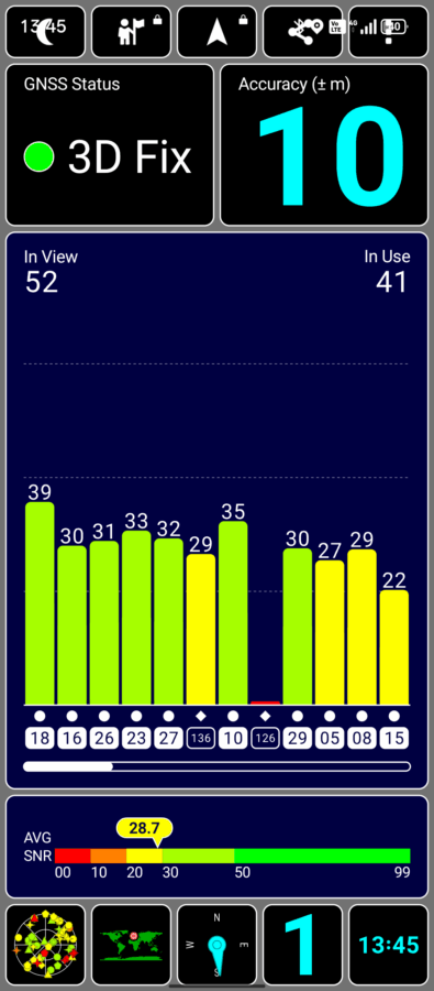 Blackview Fort 5 Konnektivitaet 3 Blackview Fort 5 Konnektivitaet 3