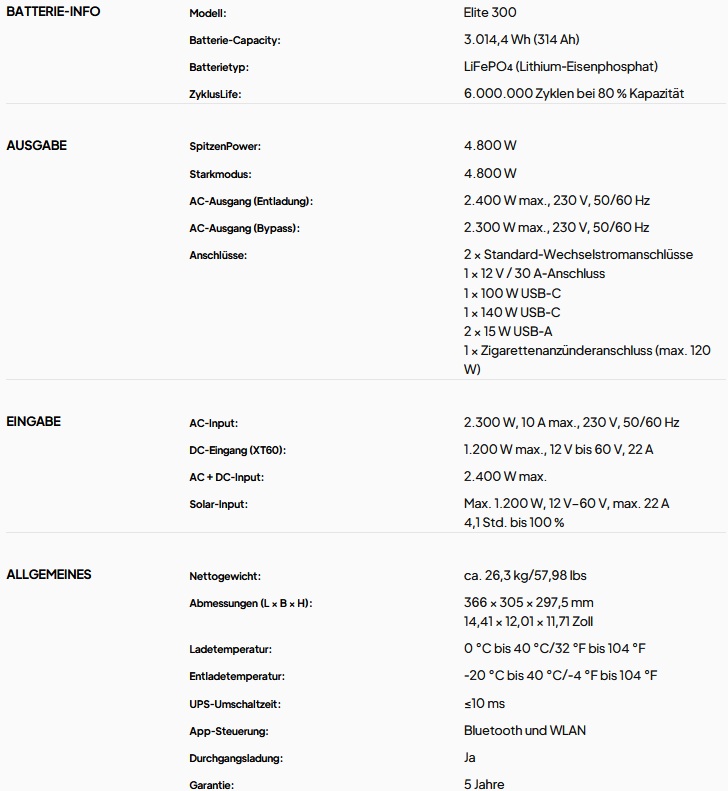Bluetti Elite 300 technische Daten Bluetti Elite 300 technische Daten