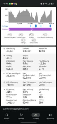Huawei WATCH GT Runner 2 Test Screenshot GPS Bike 1 Huawei WATCH GT Runner 2 Test Screenshot GPS Bike 1
