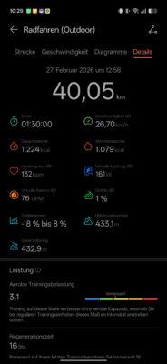 Huawei WATCH GT Runner 2 Test Screenshot GPS Bike 2 Huawei WATCH GT Runner 2 Test Screenshot GPS Bike 2