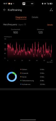 Huawei WATCH GT Runner 2 Test Screenshot Puls Krafttraining 3 Huawei WATCH GT Runner 2 Test Screenshot Puls Krafttraining 3