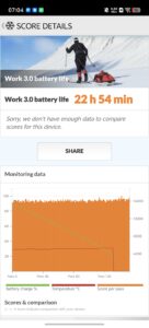 Screenshot iqoo15ultra akkubench 60hz Screenshot iqoo15ultra akkubench 60hz