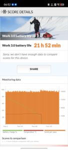 Screenshot iqoo15ultra akkubench automatik Screenshot iqoo15ultra akkubench automatik