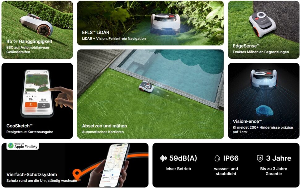 Navimow i215 LiDAR technische Daten Navimow i215 LiDAR technische Daten