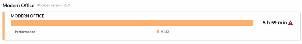 Test Ninkear S13 Akku Test Ninkear S13 Akku