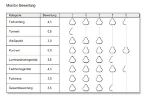 Test Ninkear S13 Display 4 Test Ninkear S13 Display 4