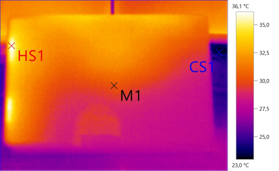 Test Ninkear S13 Hitze Test Ninkear S13 Hitze