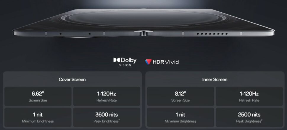 Oppo Find N6 vorgestellt Display Oppo Find N6 vorgestellt Display