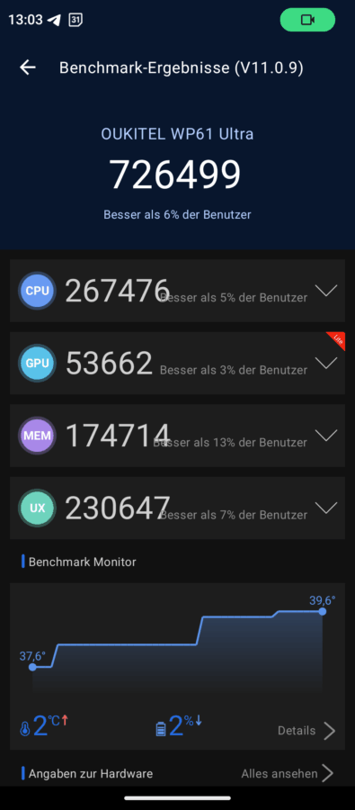 Oukitel WP61 Ultra Test 15 Oukitel WP61 Ultra Test 15