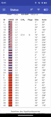 Oukitel WP61 Ultra Test 18 Oukitel WP61 Ultra Test 18