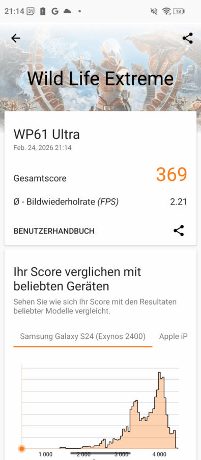 Oukitel WP61 Ultra Test 6 Oukitel WP61 Ultra Test 6