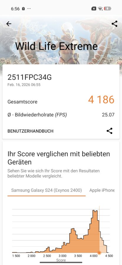 Poco X8 Pro Benchmarks Test 1 Poco X8 Pro Benchmarks Test 1