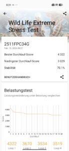 Poco X8 Pro Stresstest 1 Poco X8 Pro Stresstest 1