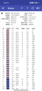 WLAN GPS genauigkeit geschwindigkeit 1 WLAN GPS genauigkeit geschwindigkeit 1