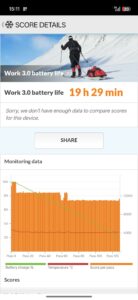 Test Realme 16 Pro Akku Test Realme 16 Pro Akku