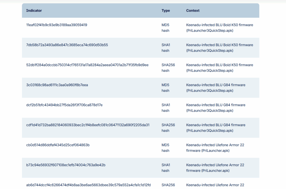 Screenshot Sophos Keenadu Screenshot Sophos Keenadu
