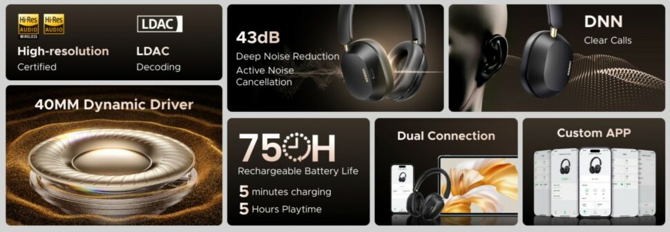 UGREEN HiTune Max5c Deal Features UGREEN HiTune Max5c Deal Features