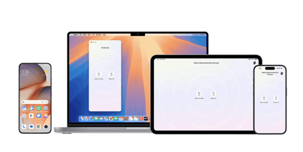 Xiaomi HyperConnect Test Xiaomi HyperConnect Test