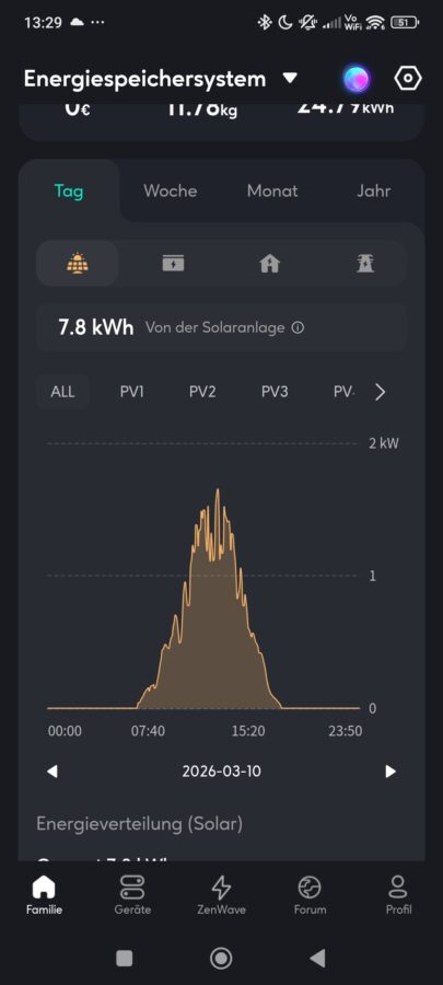 Zendure Solarflow 2400 Pro App 1 Zendure Solarflow 2400 Pro App 1