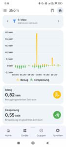 Zendure Solarflow 2400 Pro Realbetrieb 3 Zendure Solarflow 2400 Pro Realbetrieb 3
