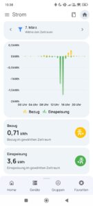 Zendure Solarflow 2400 Pro Realbetrieb 4 Zendure Solarflow 2400 Pro Realbetrieb 4
