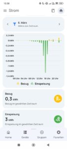 Zendure Solarflow 2400 Pro Realbetrieb 5 Zendure Solarflow 2400 Pro Realbetrieb 5