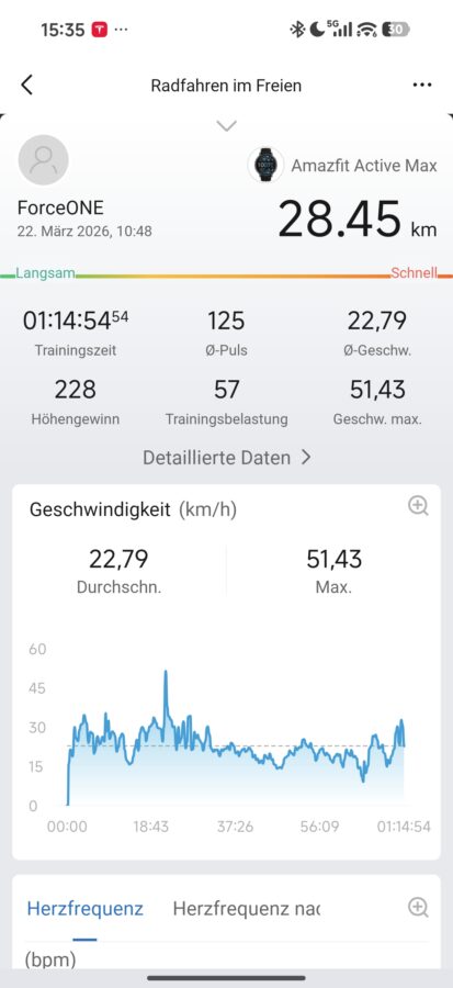 Schlaf Training Strecke und Daten 1 Schlaf Training Strecke und Daten 1