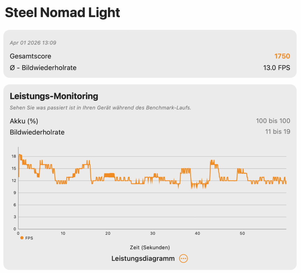Testbericht Macbook Neo Bench1 Testbericht Macbook Neo Bench1