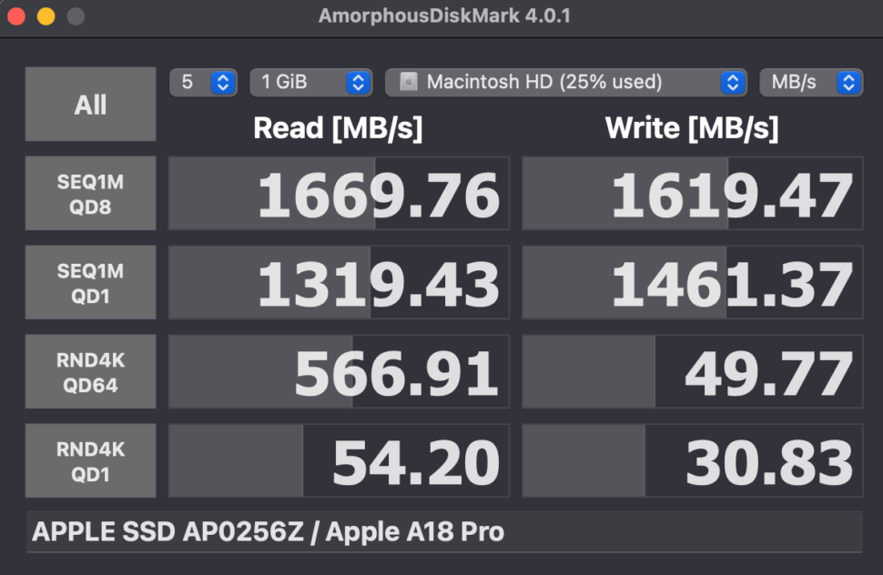 Testbericht Macbook Neo Bench2 Testbericht Macbook Neo Bench2