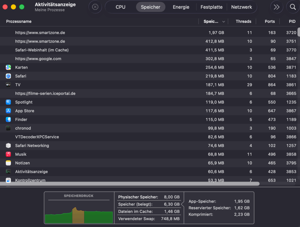 Testbericht Macbook Neo Swap Testbericht Macbook Neo Swap