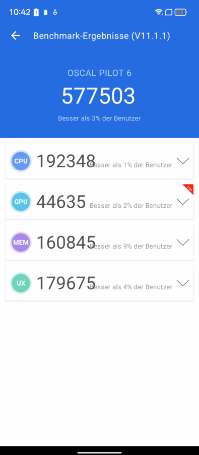 Blackview Oscal Pilot 6 Leistung 1 Blackview Oscal Pilot 6 Leistung 1