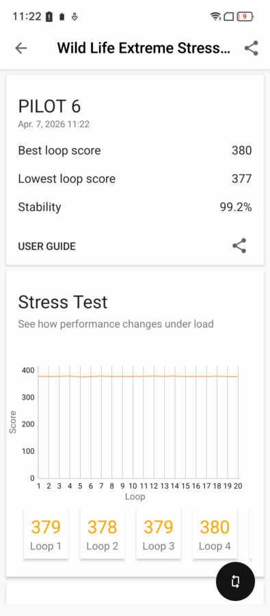 Blackview Oscal Pilot 6 Leistung 4 Blackview Oscal Pilot 6 Leistung 4