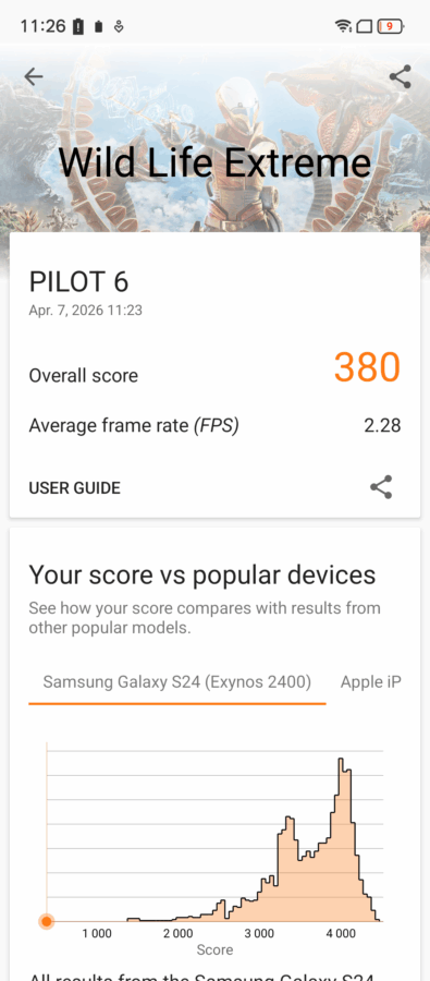 Blackview Oscal Pilot 6 Leistung 5 Blackview Oscal Pilot 6 Leistung 5