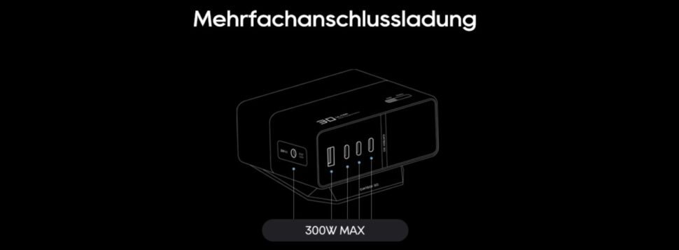 Cuktech 30 Ultra Leistungsverteilung 2 Cuktech 30 Ultra Leistungsverteilung 2