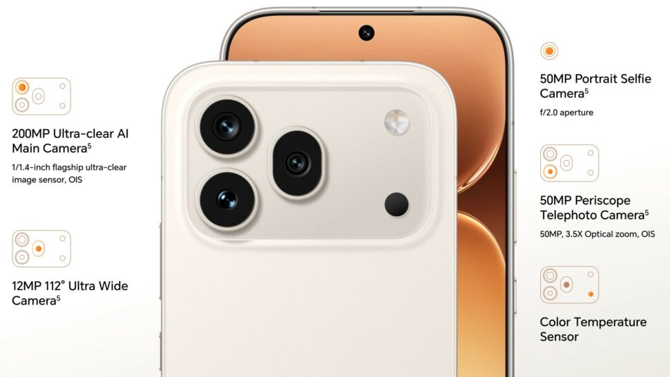 Honor 600 Pro vorgestellt Kamera Honor 600 Pro vorgestellt Kamera