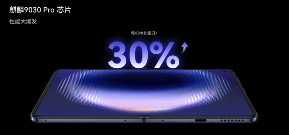 HUAWEI Pura X Max CPU HUAWEI Pura X Max CPU