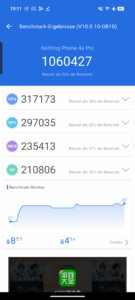 Nothing Phone 4a Pro Test Screenshot AnTuTu v10 Nothing Phone 4a Pro Test Screenshot AnTuTu v10