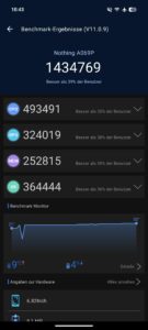 Nothing Phone 4a Pro Test Screenshot AnTuTu v11 Nothing Phone 4a Pro Test Screenshot AnTuTu v11