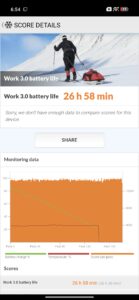PCMark Akkulaufzeit Test Poco X8 Pro Max 1 PCMark Akkulaufzeit Test Poco X8 Pro Max 1