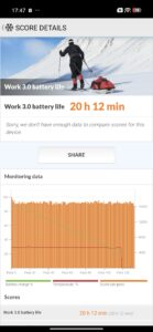 PCMark Akkulaufzeit Test Poco X8 Pro Max 2 PCMark Akkulaufzeit Test Poco X8 Pro Max 2