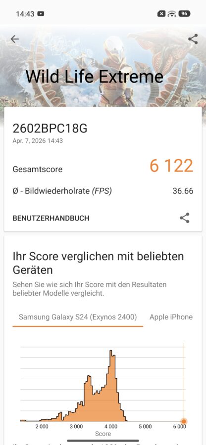 Poco X8 Pro Max Benchmarks 2 Poco X8 Pro Max Benchmarks 2